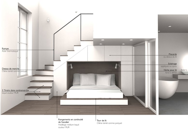 Aménagement--interieur-niche-pour-le-lit-et-placards-autour-du-lit-gain-de-place